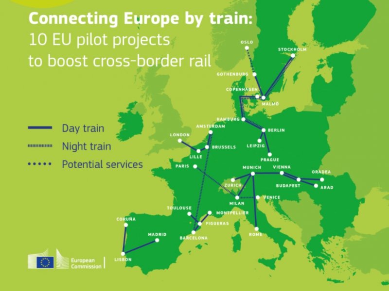 De nieuwe trajecten die er de komende jaren zullen komen. (Foto: Europese Commissie)