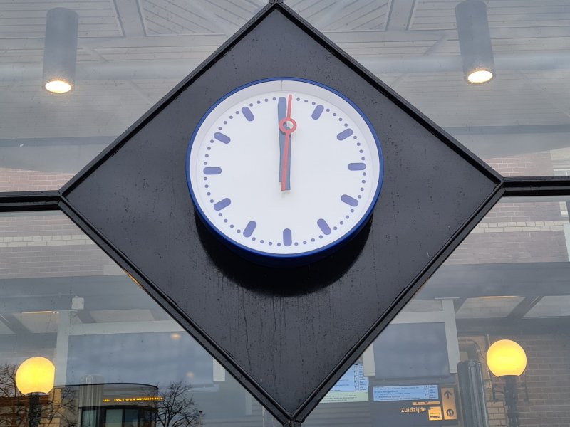 Het jaaroverzicht van 2025